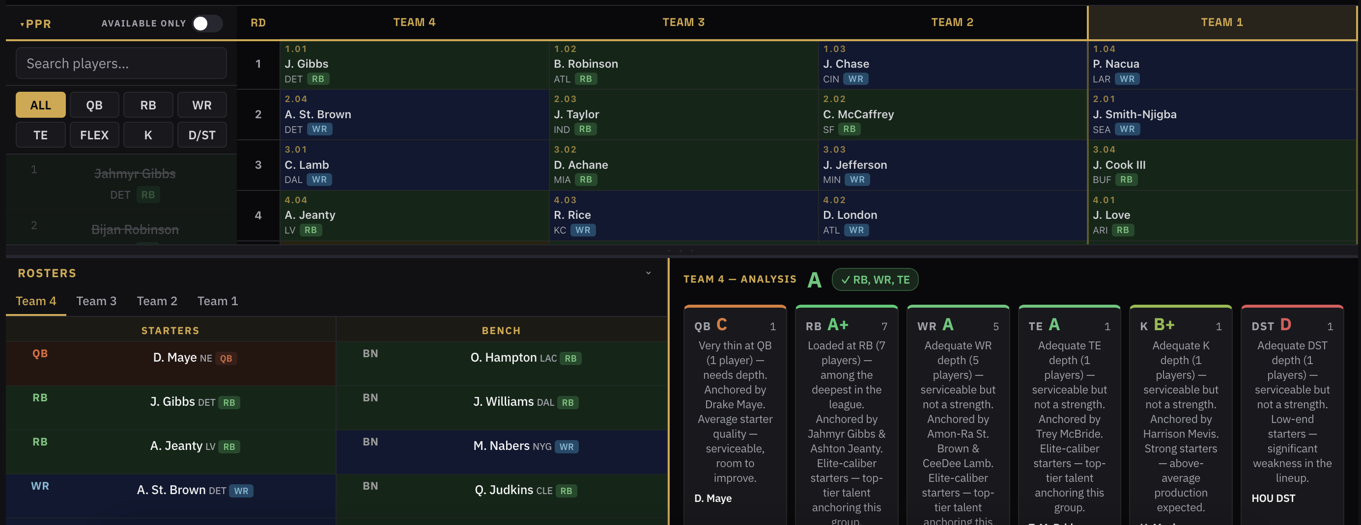 Draft Board preview